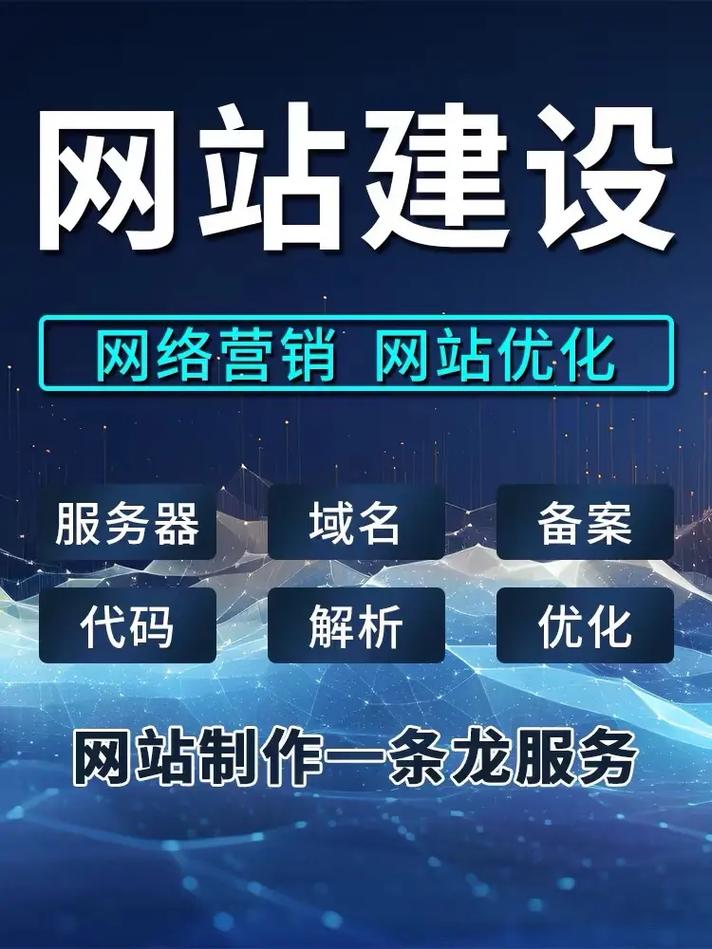 專業(yè)網(wǎng)站建設(shè)制作 十年技術(shù)沉淀，一條龍服務(wù)為您打造精品網(wǎng)站